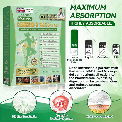 🏅[ Official Store ] Solaroza® 🩺Metabolic Support: Transdermal Patches for Glucose & Appetite Control • 🌿No Injections • Side-Effect Free • Sustainable Results