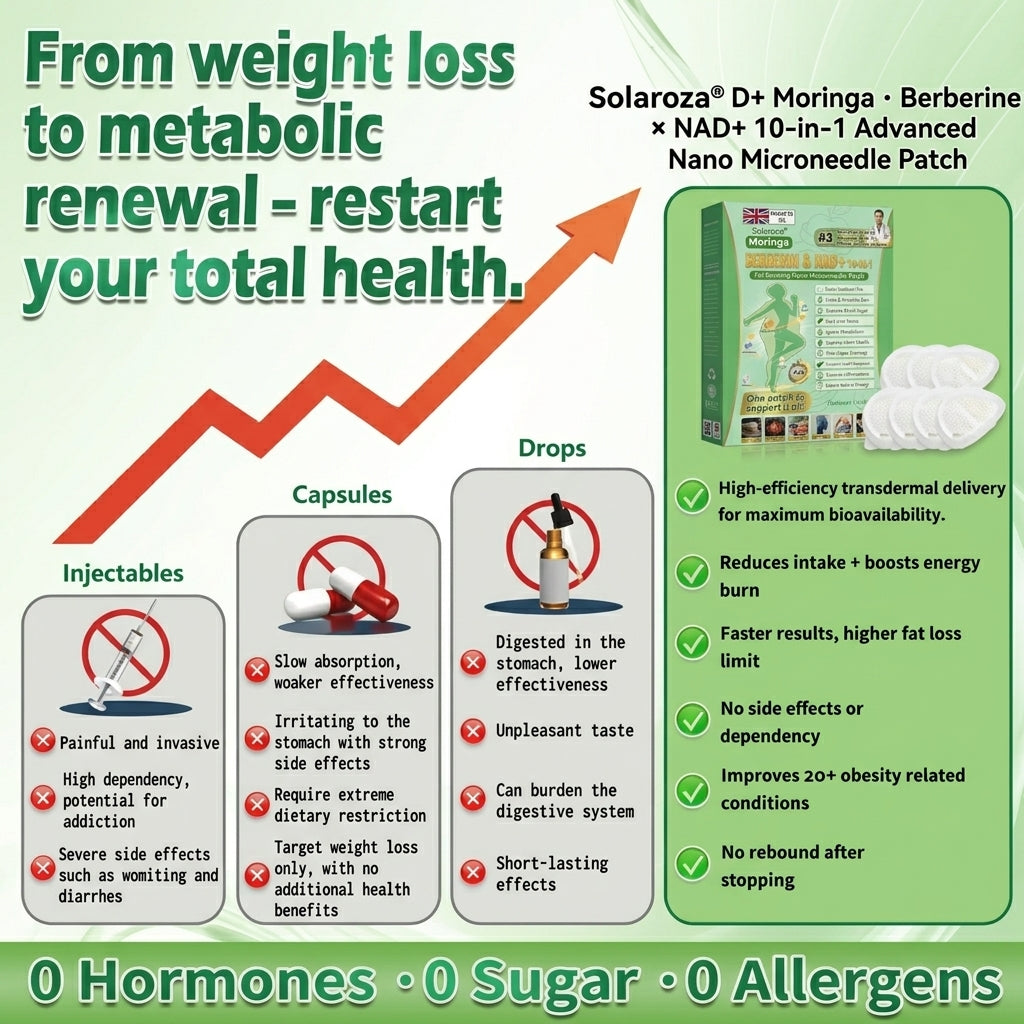 🏅[ Official Store ] Solaroza® 🩺Metabolic Support: Transdermal Patches for Glucose & Appetite Control • 🌿No Injections • Side-Effect Free • Sustainable Results