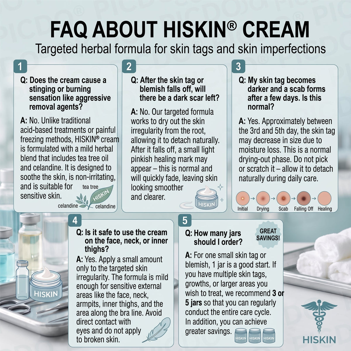 HISKIN® 10-in-1 Targeted Skin Tag & Dark Spot Cream